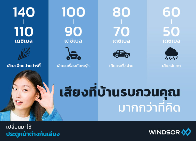 Banner_Mobile_เสียงที่บ้านรบกวนคุณ_มากกว่าที่คิด.jpg